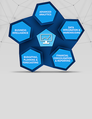 Business Analytics